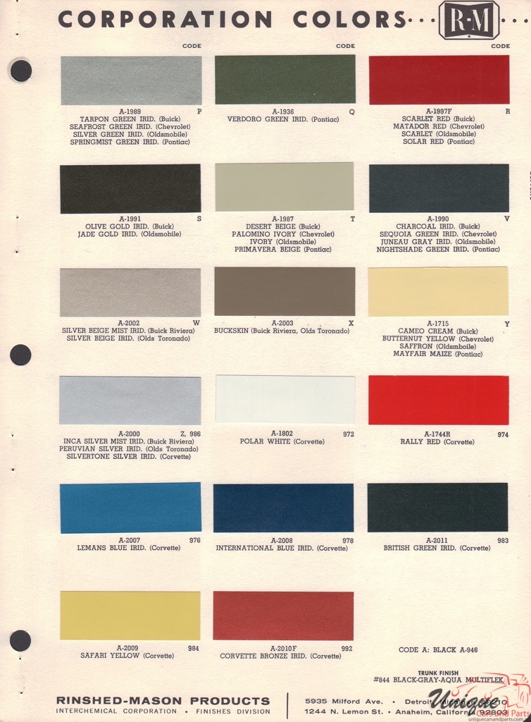 1968 General Motors Paint Charts RM 2